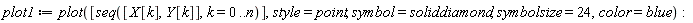 plot1 := plot([seq([X[k], Y[k]], k = 0 .. n)], style = point, symbol = soliddiamond, symbolsize = 24, color = blue)