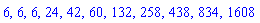 6, 6, 6, 24, 42, 60, 132, 258, 438, 834, 1608