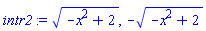 (-x^2+2)^(1/2), -(-x^2+2)^(1/2)