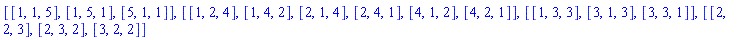 [[1, 1, 5], [1, 5, 1], [5, 1, 1]], [[1, 2, 4], [1, 4, 2], [2, 1, 4], [2, 4, 1], [4, 1, 2], [4, 2, 1]], [[1, 3, 3], [3, 1, 3], [3, 3, 1]], [[2, 2, 3], [2, 3, 2], [3, 2, 2]]