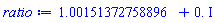 1.00151372758896+0.*I