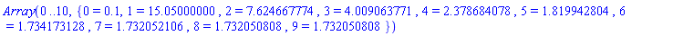 Array(%id = 18446744074363730030)