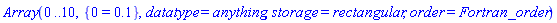 Array(0 .. 10, {0 = .1}, datatype = anything, storage = rectangular, order = Fortran_order)