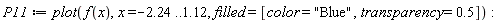 P11 := plot(f(x), x = -2.24 .. 1.12, filled = [color = "Blue", transparency = .5])