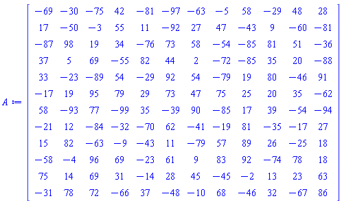Matrix(12, 12, {(1, 1) = -69, (1, 2) = -30, (1, 3) = -75, (1, 4) = 42, (1, 5) = -81, (1, 6) = -97, (1, 7) = -63, (1, 8) = -5, (1, 9) = 58, (1, 10) = -29, (1, 11) = 48, (1, 12) = 28, (2, 1) = 17, (2, 2) = -50, (2, 3) = -3, (2, 4) = 55, (2, 5) = 11, (2, 6) = -92, (2, 7) = 27, (2, 8) = 47, (2, 9) = -43, (2, 10) = 9, (2, 11) = -60, (2, 12) = -81, (3, 1) = -87, (3, 2) = 98, (3, 3) = 19, (3, 4) = 34, (3, 5) = -76, (3, 6) = 73, (3, 7) = 58, (3, 8) = -54, (3, 9) = -85, (3, 10) = 81, (3, 11) = 51, (3, 12) = -36, (4, 1) = 37, (4, 2) = 5, (4, 3) = 69, (4, 4) = -55, (4, 5) = 82, (4, 6) = 44, (4, 7) = 2, (4, 8) = -72, (4, 9) = -85, (4, 10) = 35, (4, 11) = 20, (4, 12) = -88, (5, 1) = 33, (5, 2) = -23, (5, 3) = -89, (5, 4) = 54, (5, 5) = -29, (5, 6) = 92, (5, 7) = 54, (5, 8) = -79, (5, 9) = 19, (5, 10) = 80, (5, 11) = -46, (5, 12) = 91, (6, 1) = -17, (6, 2) = 19, (6, 3) = 95, (6, 4) = 79, (6, 5) = 29, (6, 6) = 73, (6, 7) = 47, (6, 8) = 75, (6, 9) = 25, (6, 10) = 20, (6, 11) = 35, (6, 12) = -62, (7, 1) = 58, (7, 2) = -93, (7, 3) = 77, (7, 4) = -99, (7, 5) = 35, (7, 6) = -39, (7, 7) = 90, (7, 8) = -85, (7, 9) = 17, (7, 10) = 39, (7, 11) = -54, (7, 12) = -94, (8, 1) = -21, (8, 2) = 12, (8, 3) = -84, (8, 4) = -32, (8, 5) = -70, (8, 6) = 62, (8, 7) = -41, (8, 8) = -19, (8, 9) = 81, (8, 10) = -35, (8, 11) = -17, (8, 12) = 27, (9, 1) = 15, (9, 2) = 82, (9, 3) = -63, (9, 4) = -9, (9, 5) = -43, (9, 6) = 11, (9, 7) = -79, (9, 8) = 57, (9, 9) = 89, (9, 10) = 26, (9, 11) = -25, (9, 12) = 18, (10, 1) = -58, (10, 2) = -4, (10, 3) = 96, (10, 4) = 69, (10, 5) = -23, (10, 6) = 61, (10, 7) = 9, (10, 8) = 83, (10, 9) = 92, (10, 10) = -74, (10, 11) = 78, (10, 12) = 18, (11, 1) = 75, (11, 2) = 14, (11, 3) = 69, (11, 4) = 31, (11, 5) = -14, (11, 6) = 28, (11, 7) = 45, (11, 8) = -45, (11, 9) = -2, (11, 10) = 13, (11, 11) = 23, (11, 12) = 63, (12, 1) = -31, (12, 2) = 78, (12, 3) = 72, (12, 4) = -66, (12, 5) = 37, (12, 6) = -48, (12, 7) = -10, (12, 8) = 68, (12, 9) = -46, (12, 10) = 32, (12, 11) = -67, (12, 12) = 86})