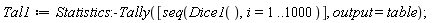 Tal1 := Statistics:-Tally([seq(Dice1(), i = 1 .. 1000)], output = table)
