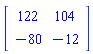 Matrix(2, 2, {(1, 1) = 122, (1, 2) = 104, (2, 1) = -80, (2, 2) = -12})