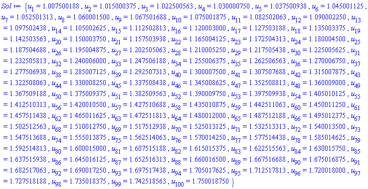 {u[1] = 1.007500188, u[2] = 1.015000375, u[3] = 1.022500563, u[4] = 1.030000750, u[5] = 1.037500938, u[6] = 1.045001125, u[7] = 1.052501313, u[8] = 1.060001500, u[9] = 1.067501688, u[10] = 1.075001875, u[11] = 1.082502063, u[12] = 1.090002250, u[13] = 1.097502438, u[14] = 1.105002625, u[15] = 1.112502813, u[16] = 1.120003000, u[17] = 1.127503188, u[18] = 1.135003375, u[19] = 1.142503563, u[20] = 1.150003750, u[21] = 1.157503938, u[22] = 1.165004125, u[23] = 1.172504313, u[24] = 1.180004500, u[25] = 1.187504688, u[26] = 1.195004875, u[27] = 1.202505063, u[28] = 1.210005250, u[29] = 1.217505438, u[30] = 1.225005625, u[31] = 1.232505813, u[32] = 1.240006000, u[33] = 1.247506188, u[34] = 1.255006375, u[35] = 1.262506563, u[36] = 1.270006750, u[37] = 1.277506938, u[38] = 1.285007125, u[39] = 1.292507313, u[40] = 1.300007500, u[41] = 1.307507688, u[42] = 1.315007875, u[43] = 1.322508063, u[44] = 1.330008250, u[45] = 1.337508438, u[46] = 1.345008625, u[47] = 1.352508813, u[48] = 1.360009000, u[49] = 1.367509188, u[50] = 1.375009375, u[51] = 1.382509563, u[52] = 1.390009750, u[53] = 1.397509938, u[54] = 1.405010125, u[55] = 1.412510313, u[56] = 1.420010500, u[57] = 1.427510688, u[58] = 1.435010875, u[59] = 1.442511063, u[60] = 1.450011250, u[61] = 1.457511438, u[62] = 1.465011625, u[63] = 1.472511813, u[64] = 1.480012000, u[65] = 1.487512188, u[66] = 1.495012375, u[67] = 1.502512563, u[68] = 1.510012750, u[69] = 1.517512938, u[70] = 1.525013125, u[71] = 1.532513313, u[72] = 1.540013500, u[73] = 1.547513688, u[74] = 1.555013875, u[75] = 1.562514063, u[76] = 1.570014250, u[77] = 1.577514438, u[78] = 1.585014625, u[79] = 1.592514813, u[80] = 1.600015000, u[81] = 1.607515188, u[82] = 1.615015375, u[83] = 1.622515563, u[84] = 1.630015750, u[85] = 1.637515938, u[86] = 1.645016125, u[87] = 1.652516313, u[88] = 1.660016500, u[89] = 1.667516688, u[90] = 1.675016875, u[91] = 1.682517063, u[92] = 1.690017250, u[93] = 1.697517438, u[94] = 1.705017625, u[95] = 1.712517813, u[96] = 1.720018000, u[97] = 1.727518188, u[98] = 1.735018375, u[99] = 1.742518563, u[100] = 1.750018750}