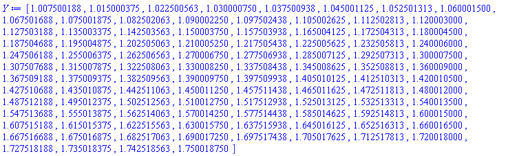 [1.007500188, 1.015000375, 1.022500563, 1.030000750, 1.037500938, 1.045001125, 1.052501313, 1.060001500, 1.067501688, 1.075001875, 1.082502063, 1.090002250, 1.097502438, 1.105002625, 1.112502813, 1.120003000, 1.127503188, 1.135003375, 1.142503563, 1.150003750, 1.157503938, 1.165004125, 1.172504313, 1.180004500, 1.187504688, 1.195004875, 1.202505063, 1.210005250, 1.217505438, 1.225005625, 1.232505813, 1.240006000, 1.247506188, 1.255006375, 1.262506563, 1.270006750, 1.277506938, 1.285007125, 1.292507313, 1.300007500, 1.307507688, 1.315007875, 1.322508063, 1.330008250, 1.337508438, 1.345008625, 1.352508813, 1.360009000, 1.367509188, 1.375009375, 1.382509563, 1.390009750, 1.397509938, 1.405010125, 1.412510313, 1.420010500, 1.427510688, 1.435010875, 1.442511063, 1.450011250, 1.457511438, 1.465011625, 1.472511813, 1.480012000, 1.487512188, 1.495012375, 1.502512563, 1.510012750, 1.517512938, 1.525013125, 1.532513313, 1.540013500, 1.547513688, 1.555013875, 1.562514063, 1.570014250, 1.577514438, 1.585014625, 1.592514813, 1.600015000, 1.607515188, 1.615015375, 1.622515563, 1.630015750, 1.637515938, 1.645016125, 1.652516313, 1.660016500, 1.667516688, 1.675016875, 1.682517063, 1.690017250, 1.697517438, 1.705017625, 1.712517813, 1.720018000, 1.727518188, 1.735018375, 1.742518563, 1.750018750]