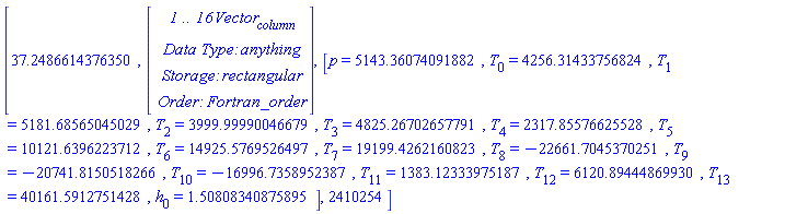 [37.2486614376350, Vector(16, {(1) = HFloat(1.3482006360188898), (2) = HFloat(-0.08296406227007092), (3) = HFloat(0.20777245002313566), (4) = HFloat(-0.18083286644256513), (5) = HFloat(-0.3291429319265933), (6) = HFloat(-0.19652741815664654), (7) = HFloat(0.05623163827525346), (8) = HFloat(0.11857809215140325), (9) = HFloat(-4.809358999641587), (10) = HFloat(0.0900115006818834), (11) = HFloat(-0.6565012592844091), (12) = HFloat(-2.788330148560681), (13) = HFloat(-1.7199202319393911), (14) = HFloat(0.13296887464081936), (15) = HFloat(-3.2455308974022046e-4), (16) = HFloat(-0.9297640904924019)}), [p = 5143.36074091882, T[0] = 4256.31433756824, T[1] = 5181.68565045029, T[2] = 3999.99990046679, T[3] = 4825.26702657791, T[4] = 2317.85576625528, T[5] = 10121.6396223712, T[6] = 14925.5769526497, T[7] = 19199.4262160823, T[8] = -22661.7045370251, T[9] = -20741.8150518266, T[10] = -16996.7358952387, T[11] = 1383.12333975187, T[12] = 6120.89444869930, T[13] = 40161.5912751428, h[0] = 1.50808340875895], 2410254]