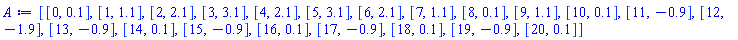 [[0, .1], [1, 1.1], [2, 2.1], [3, 3.1], [4, 2.1], [5, 3.1], [6, 2.1], [7, 1.1], [8, .1], [9, 1.1], [10, .1], [11, -.9], [12, -1.9], [13, -.9], [14, .1], [15, -.9], [16, .1], [17, -.9], [18, .1], [19, -.9], [20, .1]]
