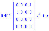 .406, Matrix(4, 4, {(1, 1) = 0, (1, 2) = 0, (1, 3) = 0, (1, 4) = 1, (2, 1) = 1, (2, 2) = 0, (2, 3) = 0, (2, 4) = 0, (3, 1) = 0, (3, 2) = 0, (3, 3) = 0, (3, 4) = 0, (4, 1) = 0, (4, 2) = 1, (4, 3) = 0, (4, 4) = 0}), x^4+x