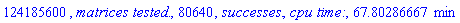 124185600, `matrices tested.`, 80640, `successes.`, `cpu time:`, 67.80286667*min