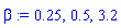 beta := .25, .5, 3.2