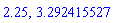 2.25, 3.292415527
