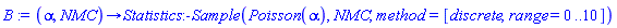 proc (alpha, NMC) options operator, arrow; Statistics:-Sample(Poisson(alpha), NMC, method = [discrete, range = 0 .. 10]) end proc