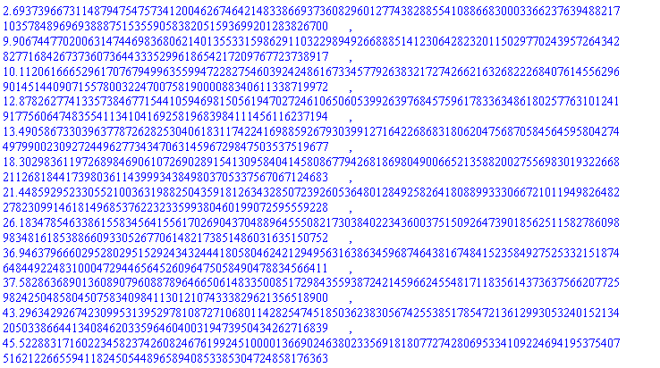 2.69373966731148794754757341200462674642148338669373608296012774382885541088668300033662376394882171035784896969388875153559058382051593699201283826700, 9.90674477020063147446983680621401355331598629110322989492668885141230642823201150297702439572643428277168426737360736443335299618654217209767723738917, 10.1120616665296170767949963559947228275460392424861673345779263832172742662163268222684076145562969014514409071557800322470075819000088340611338719972, 12.8782627741335738467715441059469815056194702724610650605399263976845759617833634861802577631012419177560647483554113410416925819683984111456116237194, 13.4905867330396377872628253040618311742241698859267930399127164226868318062047568705845645958042744979900230927244962773434706314596729847503537519677, 18.3029836119726898469061072690289154130958404145808677942681869804900665213588200275569830193226682112681844173980361143999343849803705337567067124683, 21.4485929523305521003631988250435918126343285072392605364801284925826418088993330667210119498264822782309914618149685376223233599380460199072595559228, 26.1834785463386155834564155617026904370488964555082173038402234360037515092647390185625115827860989834816185388660933052677061482173851486031635150752, 36.9463796660295280295152924343244418058046242129495631638634596874643816748415235849275253321518746484492248310004729446564526096475058490478834566411, 37.5828636890136089079608878964665061483350085172984355938724214596624554817118356143736375662077259824250485804507583409841130121074333829621356518900, 43.2963429267423099531395297810872710680114282547451850362383056742553851785472136129930532401521342050338664413408462033596460400319473950434262716839, 45.5228831716022345823742608246761992451000013669024638023356918180772742806953341092246941953754075162122665594118245054489658940853385304724858176363