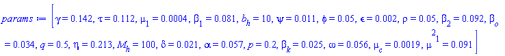 [gamma = .142, tau = .112, mu[1] = 0.4e-3, beta[1] = 0.81e-1, b[h] = 10, psi = 0.11e-1, phi = 0.5e-1, epsilon = 0.2e-2, rho = 0.5e-1, beta[2] = 0.92e-1, beta[o] = 0.34e-1, q = .5, eta = .213, M[h] = 100, delta = 0.21e-1, alpha = 0.57e-1, p = .2, beta[k] = 0.25e-1, omega = 0.56e-1, mu[c] = 0.19e-2, mu^2[1] = 0.91e-1]