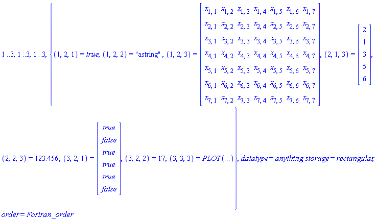 "1..3,1..3,1..3,{(1,2,1)=true,(1,2,2)="astring",(1,2,3)=[[[x[1,1],x[1,2],x[1,3],x[1,4],x[1,5],x[1,6],x[1,7]],[x[2,1],x[2,2],x[2,3],x[2,4],x[2,5],x[2,6],x[2,7]],[x[3,1],x[3,2],x[3,3],x[3,4],x[3,5],x[3,6],x[3,7]],[x[4,1],x[4,2],x[4,3],x[4,4],x[4,5],x[4,6],x[4,7]],[x[5,1],x[5,2],x[5,3],x[5,4],x[5,5],x[5,6],x[5,7]],[x[6,1],x[6,2],x[6,3],x[6,4],x[6,5],x[6,6],x[6,7]],[x[7,1],x[7,2],x[7,3],x[7,4],x[7,5],x[7,6],x[7,7]]]],(2,1,3)=[[[2],[1],[3],[5],[6]]],(2,2,3)=123.456,(3,2,1)=[[[true],[false],[true],[true],[true],[false]]],(3,2,2)=17,(3,3,3)=?},datatype=anything,storage=rectangular,order=Fortran_order"