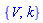 {V, k}
