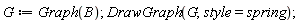 G := Graph(B); DrawGraph(G, style = spring)