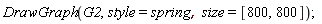 DrawGraph(G2, style = spring, size = [800, 800])