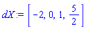 [-2, 0, 1, 5/2]