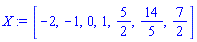 [-2, -1, 0, 1, 5/2, 14/5, 7/2]