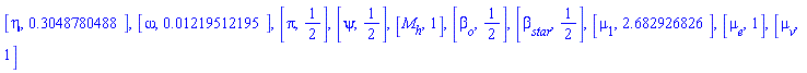 [eta, .3048780488], [omega, 0.1219512195e-1], [pi, 1/2], [psi, 1/2], [M[h], 1], [beta[o], 1/2], [beta[star], 1/2], [mu[1], 2.682926826], [mu[e], 1], [mu[v], 1]