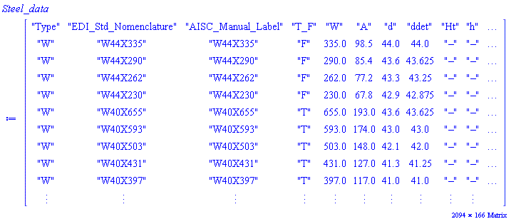 _rtable[18446744074372974518]