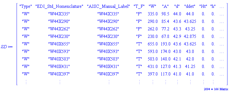 _rtable[18446744074375875510]