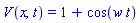 V(x, t) = 1+cos(w*t)