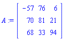 A := Matrix(3, 3, {(1, 1) = 0, (1, 2) = 1, (1, 3) = -1, (2, 1) = 0, (2, 2) = -2, (2, 3) = 2, (3, 1) = 1, (3, 2) = 1, (3, 3) = -2})