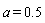 a = .5