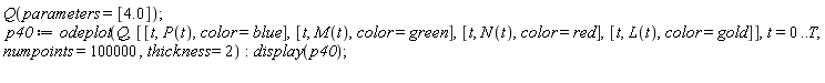 Q(parameters = [4.0]); p40 := odeplot(Q, [[t, P(t), color = blue], [t, M(t), color = green], [t, N(t), color = red], [t, L(t), color = gold]], t = 0 .. T, numpoints = 100000, thickness = 2); display(p40)
