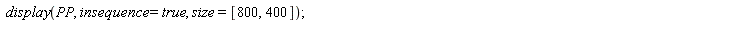 display(PP, insequence = true, size = [800, 400])