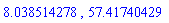 8.038514278, 57.41740429