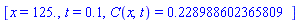 [x = 125., t = .1, C(x, t) = HFloat(0.22898860236580862)]