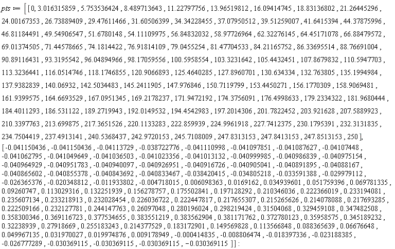 pts := [Vector[row](99, {(1) = 0, (2) = 3.016315859, (3) = 5.753536424, (4) = 8.489713643, (5) = 11.22797756, (6) = 13.96519812, (7) = 16.09414745, (8) = 18.83136802, (9) = 21.26445296, (10) = 24.00167353, (11) = 26.73889409, (12) = 29.47611466, (13) = 31.60506399, (14) = 34.34228455, (15) = 37.07950512, (16) = 39.51259007, (17) = 41.6415394, (18) = 44.37875996, (19) = 46.81184491, (20) = 49.54906547, (21) = 51.6780148, (22) = 54.11109975, (23) = 56.84832032, (24) = 58.97726964, (25) = 62.32276145, (26) = 64.45171078, (27) = 66.88479572, (28) = 69.01374505, (29) = 71.44578665, (30) = 74.1814422, (31) = 76.91814109, (32) = 79.0455254, (33) = 81.47704533, (34) = 84.21165752, (35) = 86.33695514, (36) = 88.76691004, (37) = 90.89116431, (38) = 93.3195542, (39) = 96.04894966, (40) = 98.17059556, (41) = 100.5958554, (42) = 103.3231642, (43) = 105.4432451, (44) = 107.8679832, (45) = 110.5947703, (46) = 113.3236441, (47) = 116.0514746, (48) = 118.1746855, (49) = 120.9066893, (50) = 125.4640285, (51) = 127.8960701, (52) = 130.634334, (53) = 132.763805, (54) = 135.1994984, (55) = 137.9382839, (56) = 140.06932, (57) = 142.5034483, (58) = 145.2411905, (59) = 147.976846, (60) = 150.7119799, (61) = 153.4450271, (62) = 156.1770309, (63) = 158.9069481, (64) = 161.9399575, (65) = 164.6693529, (66) = 167.0951345, (67) = 169.2178237, (68) = 171.9472192, (69) = 174.3756091, (70) = 176.4998633, (71) = 179.2334322, (72) = 181.9680444, (73) = 184.4011293, (74) = 186.531122, (75) = 189.2719943, (76) = 192.0149532, (77) = 194.4542983, (78) = 197.2014306, (79) = 201.7822452, (80) = 203.921628, (81) = 207.5889923, (82) = 210.3397763, (83) = 213.699875, (84) = 217.3651526, (85) = 220.1133283, (86) = 222.859939, (87) = 224.9961918, (88) = 227.7412375, (89) = 230.1795391, (90) = 232.3131835, (91) = 234.7504419, (92) = 237.4913141, (93) = 240.5368437, (94) = 242.9720153, (95) = 245.7108009, (96) = 247.8313153, (97) = 247.8413153, (98) = 247.8513153, (99) = 250}), Vector[row](99, {(1) = -0.41150436e-1, (2) = -0.41150436e-1, (3) = -0.4113729e-1, (4) = -0.38722776e-1, (5) = -0.41110998e-1, (6) = -0.41097851e-1, (7) = -0.41087627e-1, (8) = -0.4107448e-1, (9) = -0.41062795e-1, (10) = -0.41049649e-1, (11) = -0.41036503e-1, (12) = -0.41023356e-1, (13) = -0.41013132e-1, (14) = -0.40999985e-1, (15) = -0.40986839e-1, (16) = -0.40975154e-1, (17) = -0.40964929e-1, (18) = -0.40951783e-1, (19) = -0.40940097e-1, (20) = -0.40926951e-1, (21) = -0.40916726e-1, (22) = -0.40905041e-1, (23) = -0.40891895e-1, (24) = -0.4088167e-1, (25) = -0.40865602e-1, (26) = -0.40855378e-1, (27) = -0.40843692e-1, (28) = -0.40833467e-1, (29) = -0.38420415e-1, (30) = -0.34805218e-1, (31) = -0.33591388e-1, (32) = -0.29979112e-1, (33) = -0.26365376e-1, (34) = -0.20348812e-1, (35) = -0.11933802e-1, (36) = -0.4718015e-2, (37) = 0.6098363e-2, (38) = 0.169162e-1, (39) = 0.34939601e-1, (40) = 0.51759396e-1, (41) = 0.69781335e-1, (42) = 0.9260747e-1, (43) = .113029316, (44) = .132251939, (45) = .156278757, (46) = .175502841, (47) = .197128292, (48) = .210346036, (49) = .222366019, (50) = .233194081, (51) = .235607134, (52) = .233218913, (53) = .232028454, (54) = .226036722, (55) = .222447817, (56) = .217655307, (57) = .215265626, (58) = .214078088, (59) = .217693285, (60) = .222509166, (61) = .232127781, (62) = .244147763, (63) = .26097048, (64) = .280196024, (65) = .298219424, (66) = .31504068, (67) = .329459108, (68) = .347482508, (69) = .358300346, (70) = .369116723, (71) = .377534655, (72) = .383551219, (73) = .383562904, (74) = .381171762, (75) = .372780123, (76) = .35958575, (77) = .345189232, (78) = .32238939, (79) = .27918669, (80) = .255183243, (81) = .214377529, (82) = .183172901, (83) = .149569828, (84) = .113566848, (85) = 0.88365639e-1, (86) = 0.6676648e-1, (87) = 0.49967135e-1, (88) = 0.31970027e-1, (89) = 0.19974876e-1, (90) = 0.9178949e-2, (91) = -0.414835e-3, (92) = -0.8806474e-2, (93) = -0.18397336e-1, (94) = -0.23188385e-1, (95) = -0.26777289e-1, (96) = -0.30369115e-1, (97) = -0.30369115e-1, (98) = -0.30369115e-1, (99) = -0.30369115e-1})]