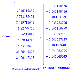 "pts:=[[[[[0],[3.016315859],[5.753536424],[8.489713643],[11.22797756],[13.96519812],[16.09414745],[18.83136802],[21.26445296],[24.00167353],[&vellip;]]]],["99 element Vector[column]"]],[[[[[-0.041150436],[-0.041150436],[-0.04113729],[-0.038722776],[-0.041110998],[-0.041097851],[-0.041087627],[-0.04107448],[-0.041062795],[-0.041049649],[&vellip;]]]],["99 element Vector[column]"]]"