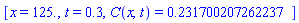 [x = 125., t = .3, C(x, t) = HFloat(0.23170020726223695)]