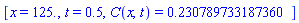 [x = 125., t = .5, C(x, t) = HFloat(0.23078973318736035)]
