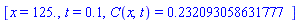 [x = 125., t = .1, C(x, t) = HFloat(0.23209305863177732)]