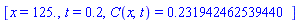 [x = 125., t = .2, C(x, t) = HFloat(0.23194246253944042)]