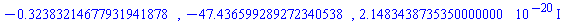 -.32383214677931941878, -47.436599289272340538, 0.21483438735350000000e-19*I