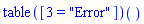 (table( [( 3 ) = "Error" ] ))()