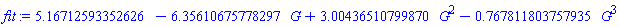 HFloat(5.167125933526261)-HFloat(6.356106757782967)*G+HFloat(3.0043651079986984)*G^2-HFloat(0.767811803757935)*G^3