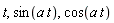 t, sin(a*t), cos(a*t)