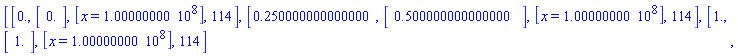[[HFloat(0.0), Vector[column](%id = 18446744074449565686), [x = HFloat(1.0e8)], 114], [HFloat(0.25), Vector[column](%id = 18446744074449557494), [x = HFloat(1.0e8)], 114], [HFloat(1.0), Vector[column](%id = 18446744074449549302), [x = HFloat(1.0e8)], 114]]