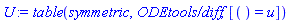 table( [(  ) = u(x, t) ] )